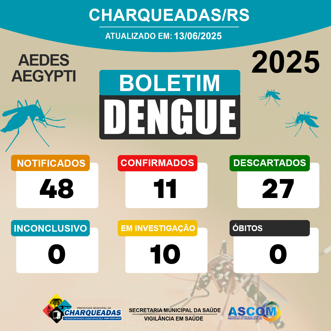 Imagem da Notícia