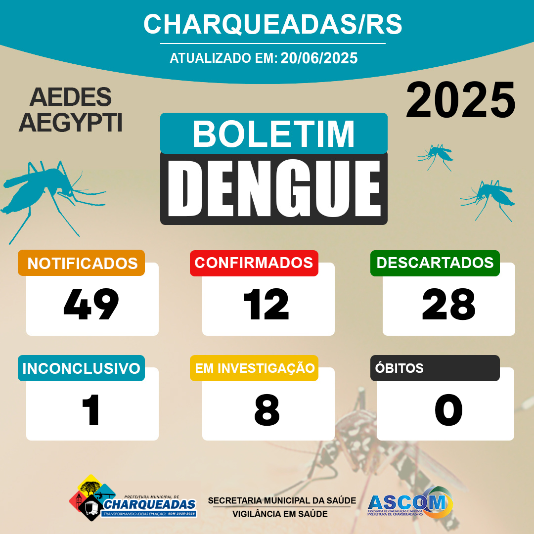 Imagem da Notícia